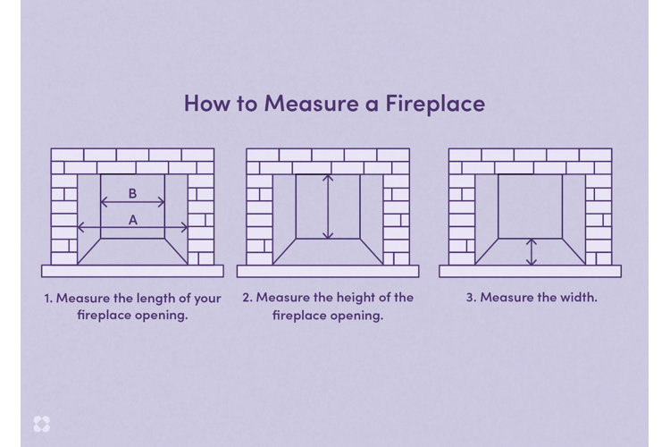 How to Measure for a Fireplace Insert Wayfair Canada